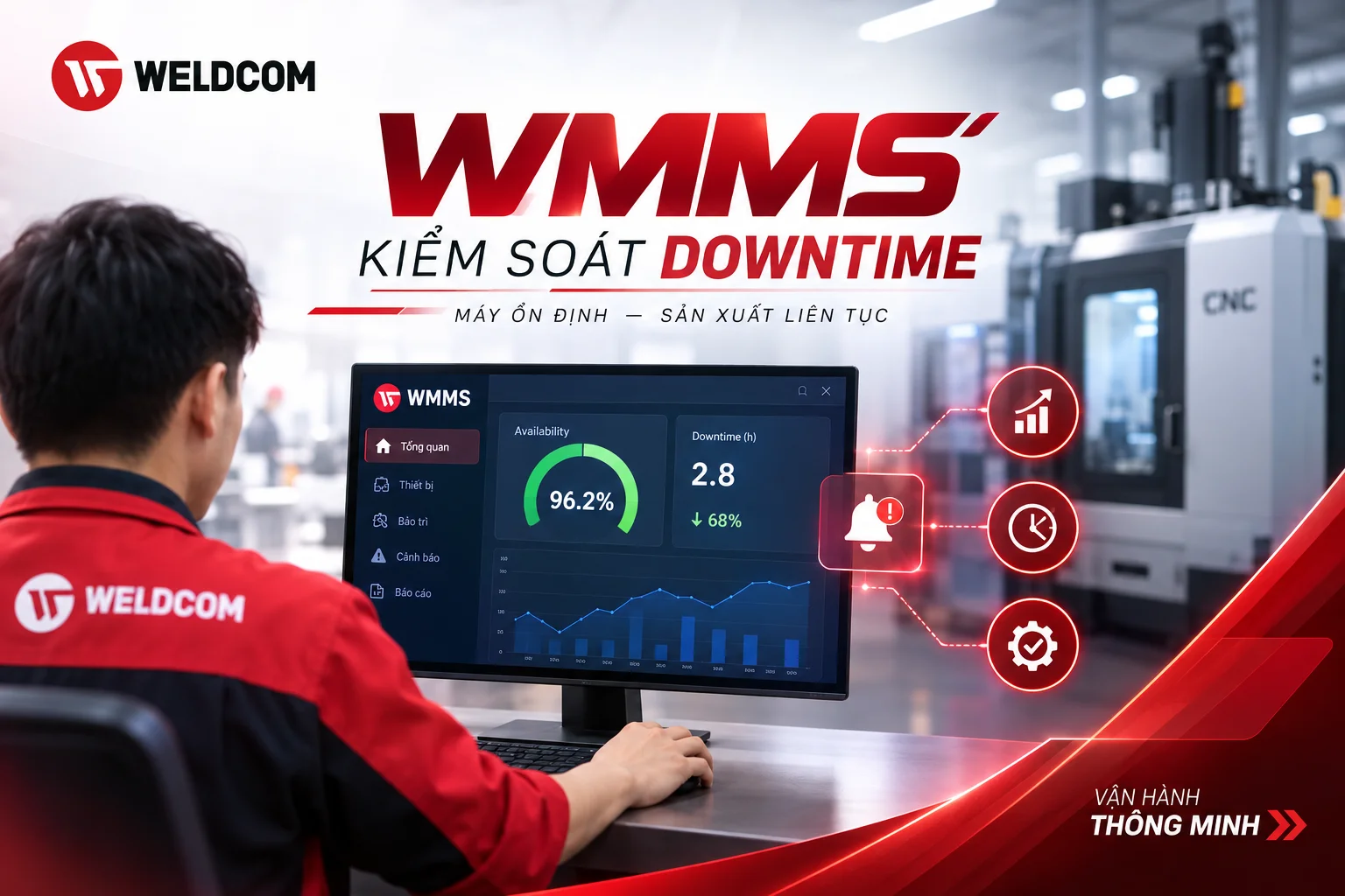 Zero Downtime là gì? Chiến lược giúp nhà máy vận hành liên tục và nâng cao hiệu quả sản xuất